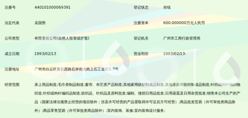 广州市丰采纺织装饰品实业公司 纺织品领域的综合性企业概览